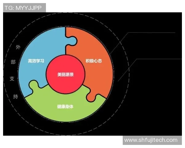 高中生体育锻炼的重要性与方法探讨促进身心健康全面发展的路径研究
