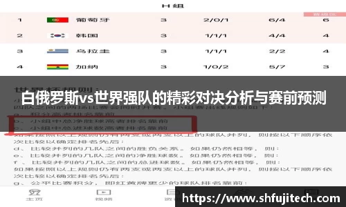 白俄罗斯vs世界强队的精彩对决分析与赛前预测